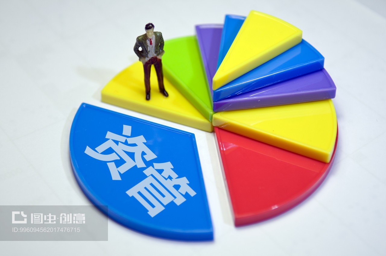 资管 资产管理 资管产品 资管行业 资管公司 资管新规